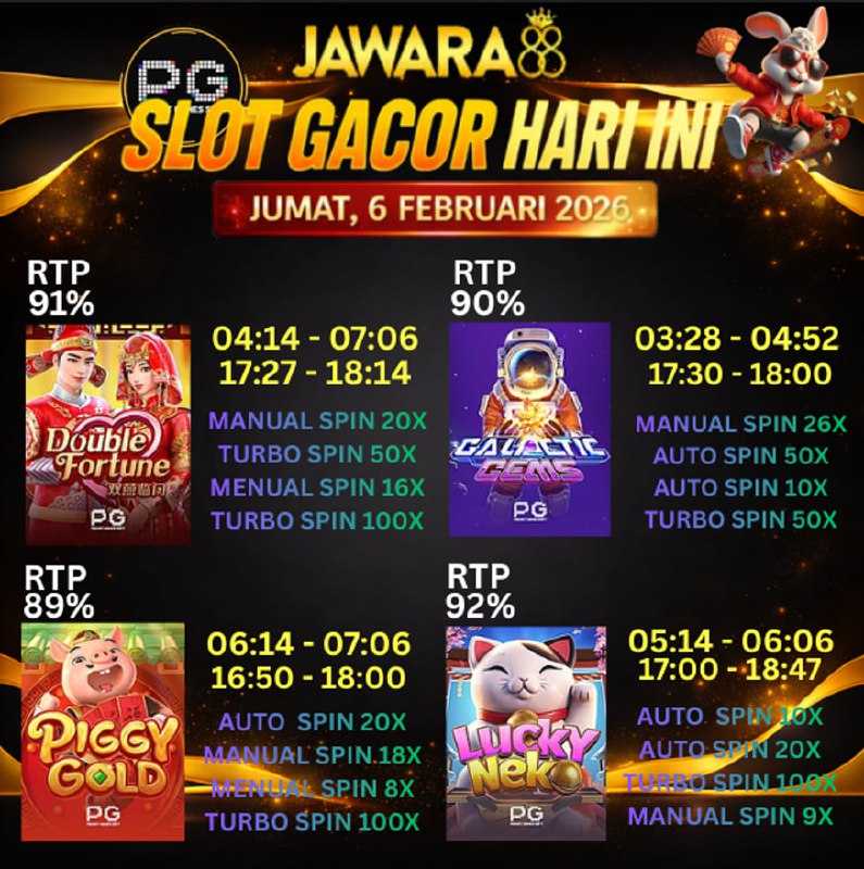 Mekanisme Slot Online yang Diterapkan Jawara88