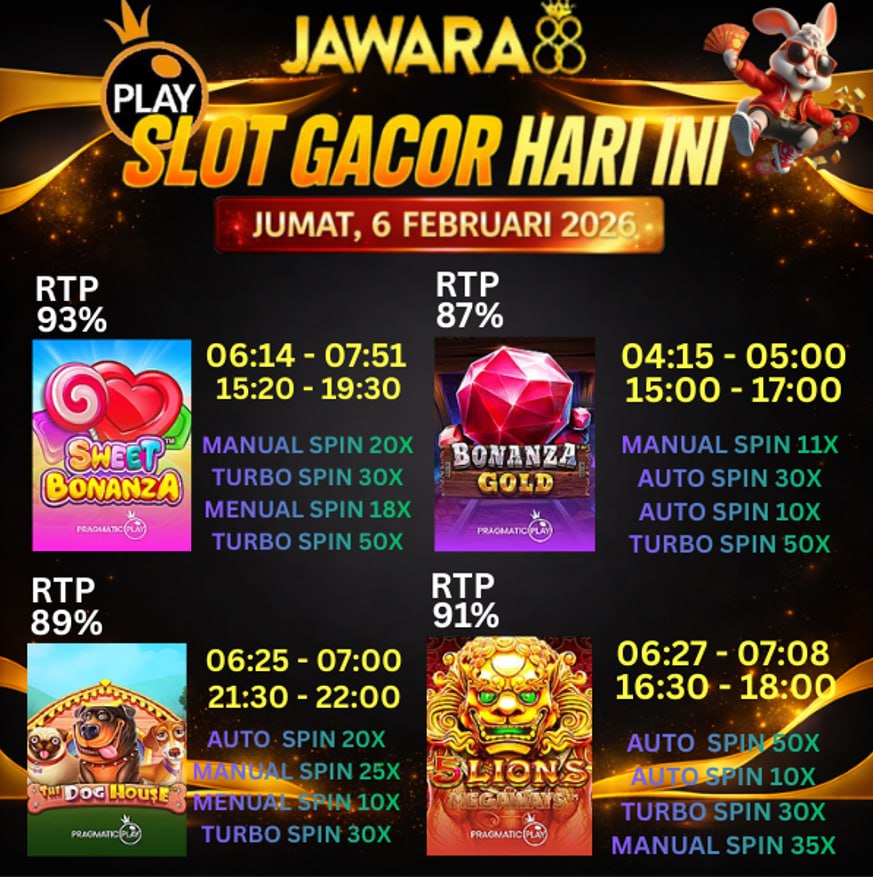 Pengelolaan Slot Digital oleh Platform Jawara88