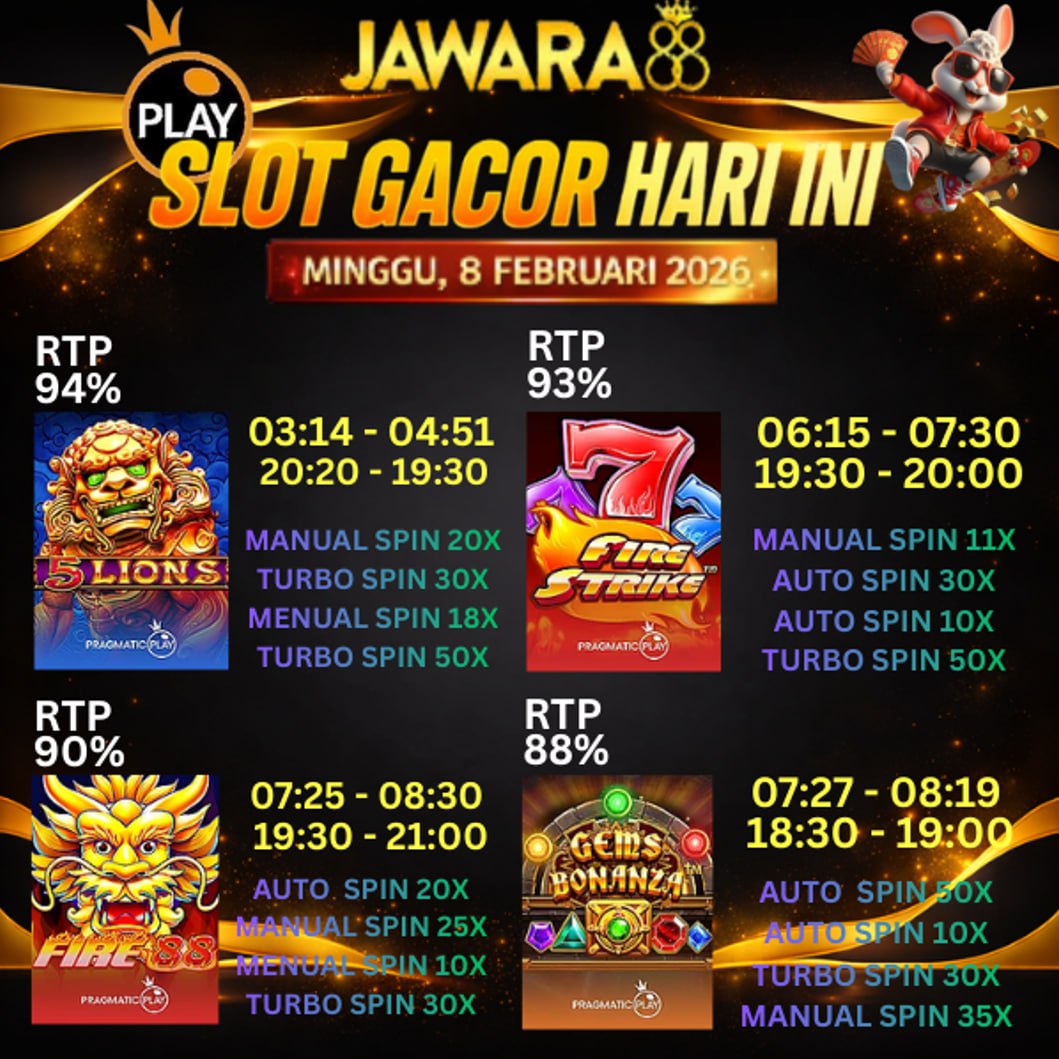 Panduan Memahami Skill Games di Jawara88