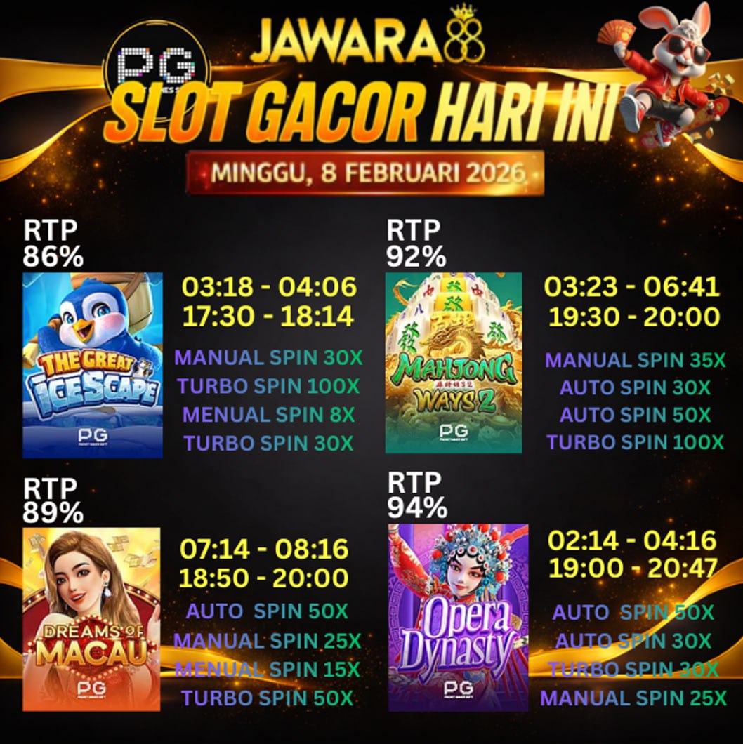 Perkembangan Slot Online di Jawara88