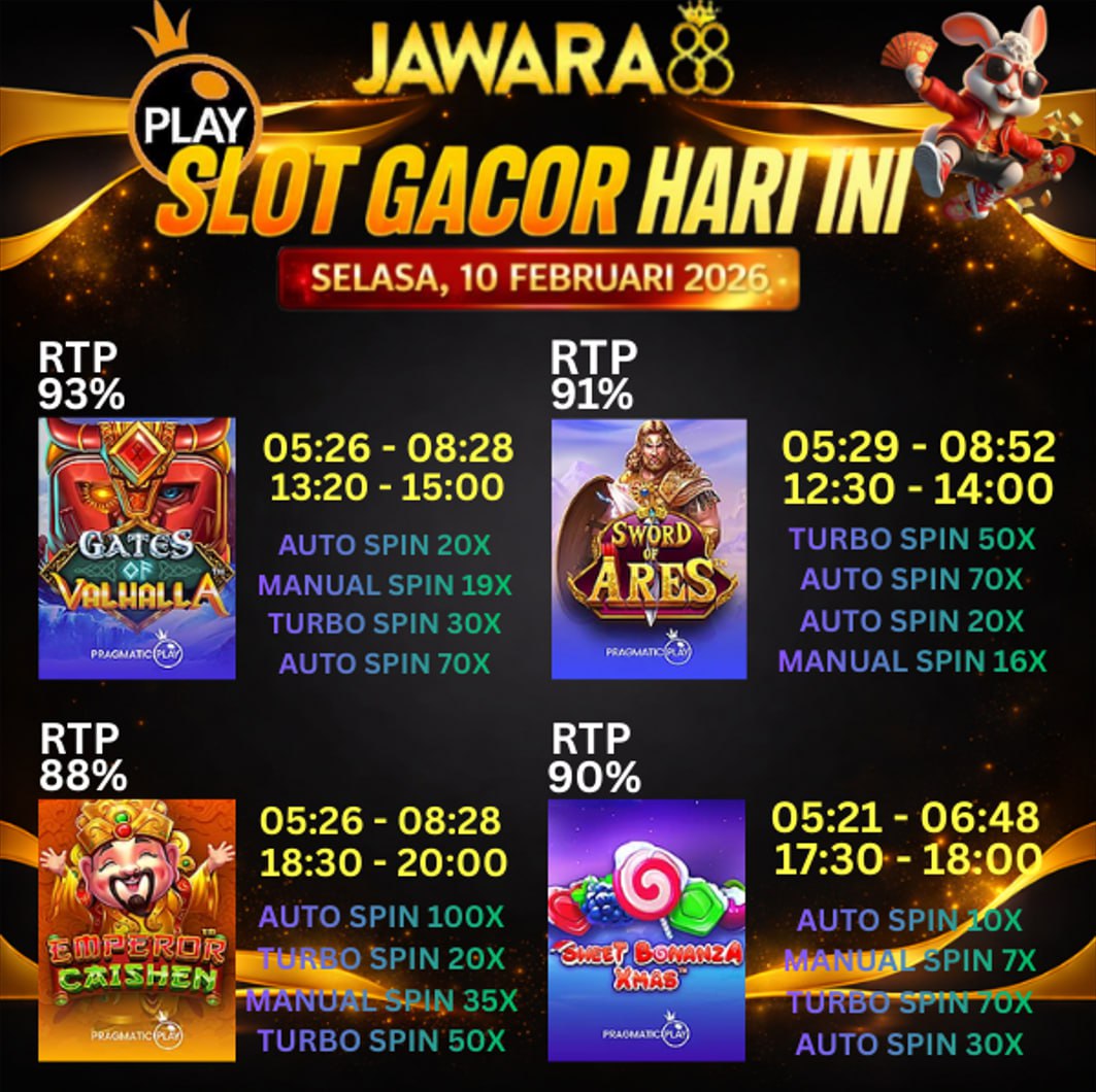 Analisis Sistem Game Digital di Platform Jawara88