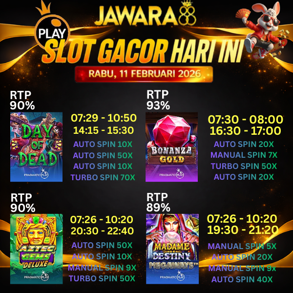Cara JAWARA88 Memastikan Integritas Sistem Lotere Resmi