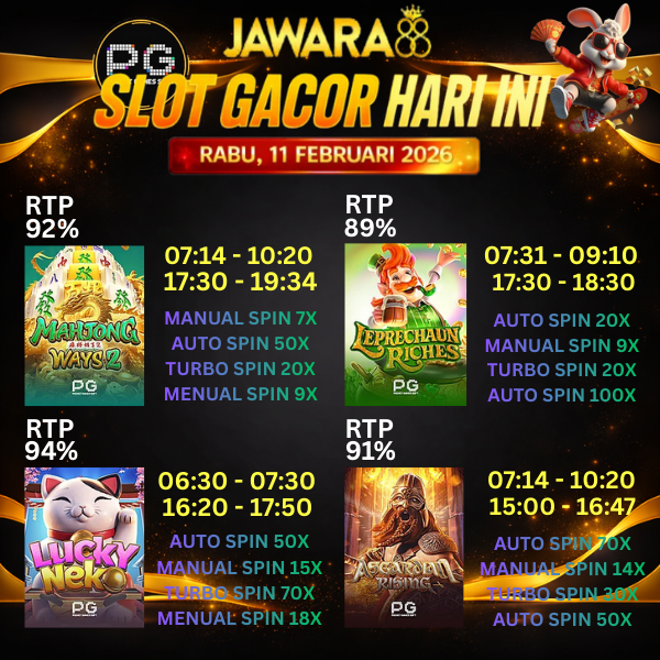 Cara JAWARA88 Melindungi Informasi dalam Platform Sportsbook