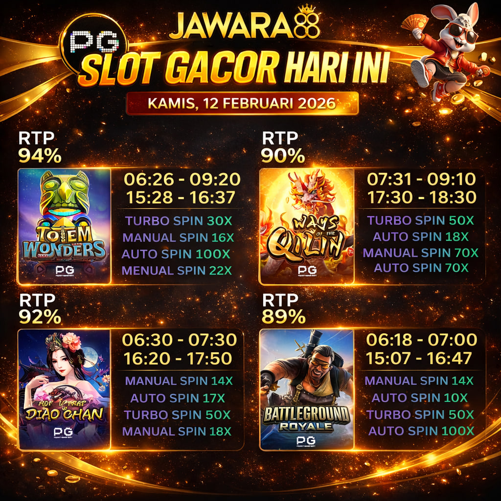 Pengelolaan Data Pengguna dalam Sistem Slot Digital JAWARA88