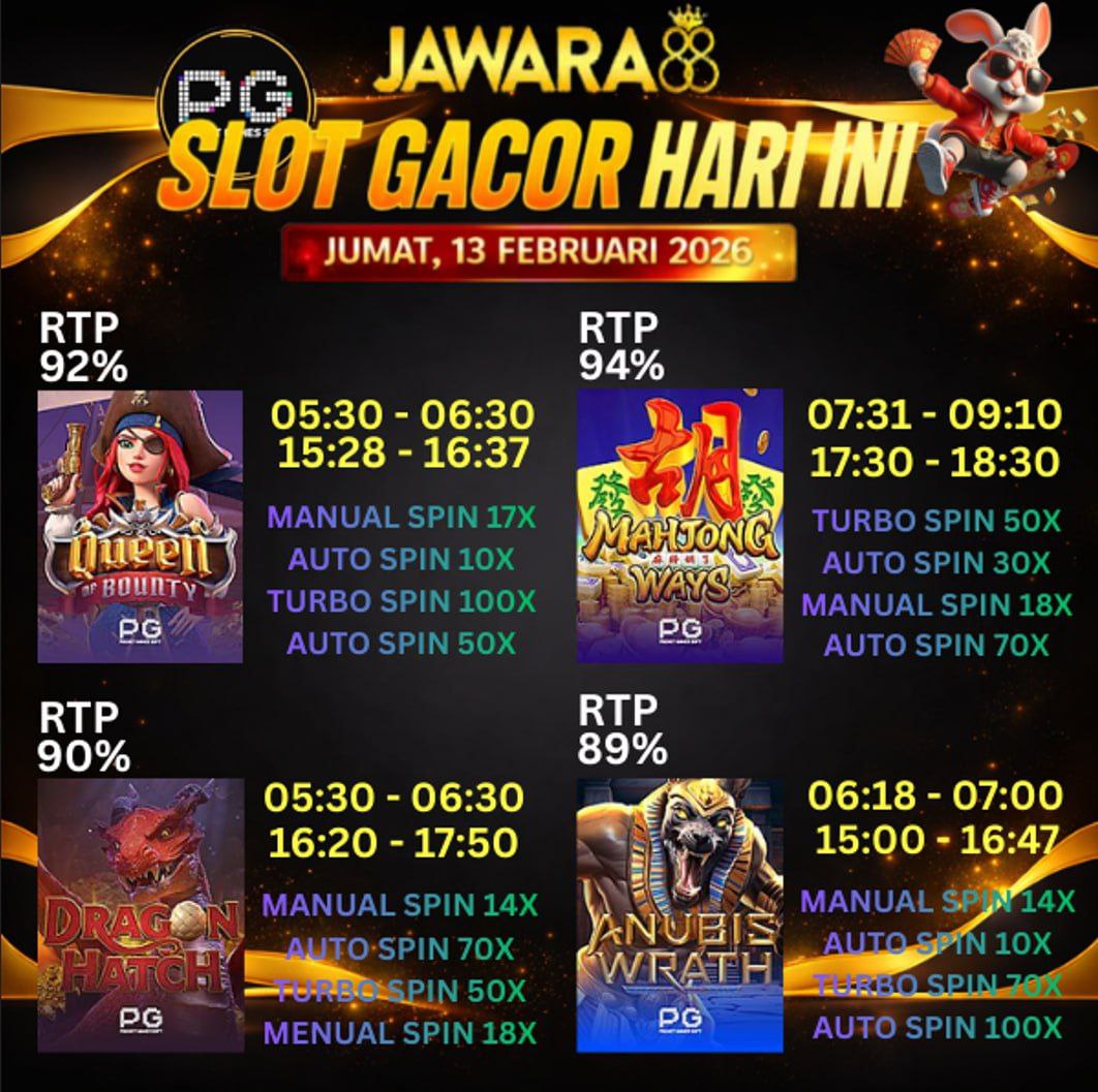Infrastruktur Teknologi yang Menjalankan Sistem Slot Digital JAWARA88