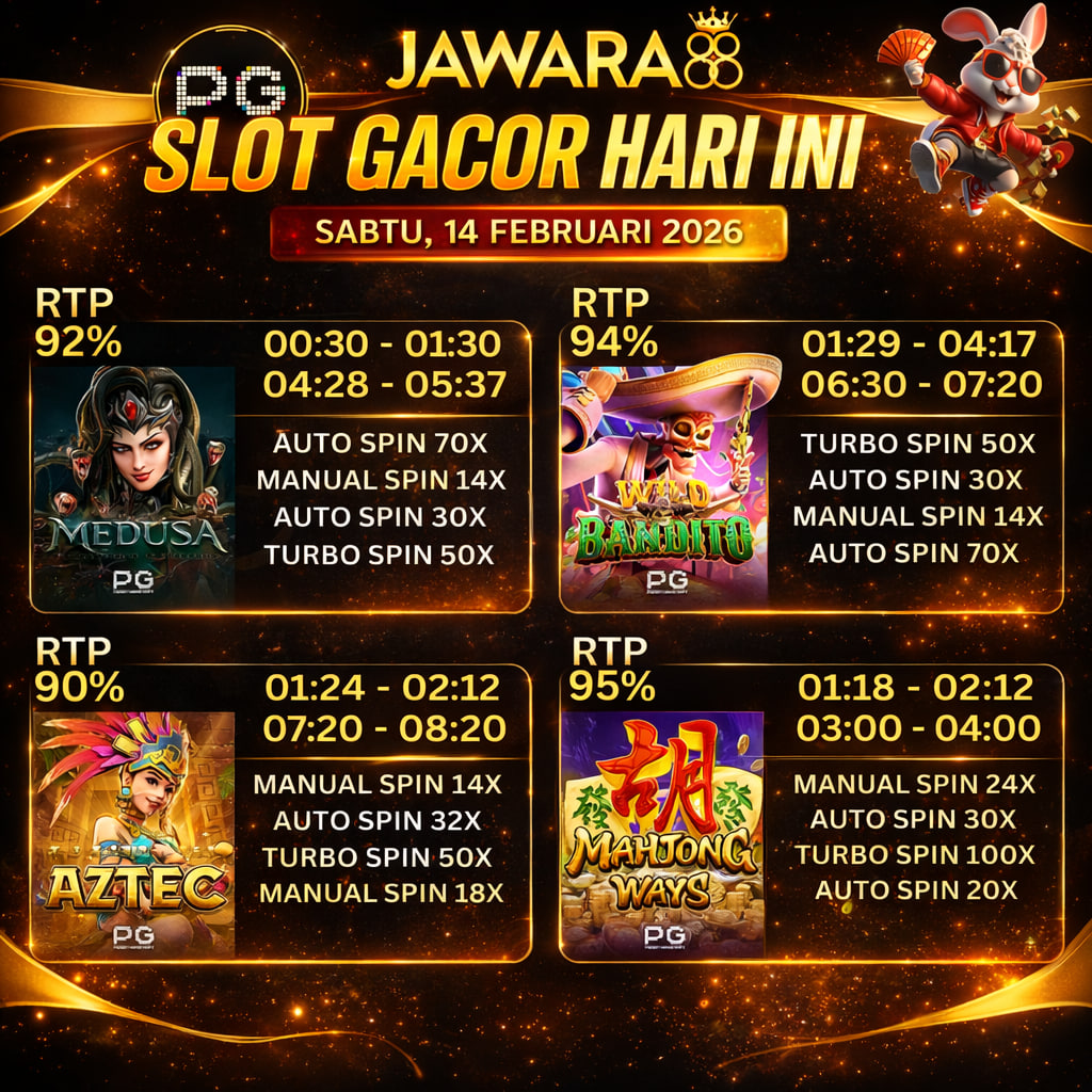Pengelolaan Data Pemain pada Sistem Game Jawara88