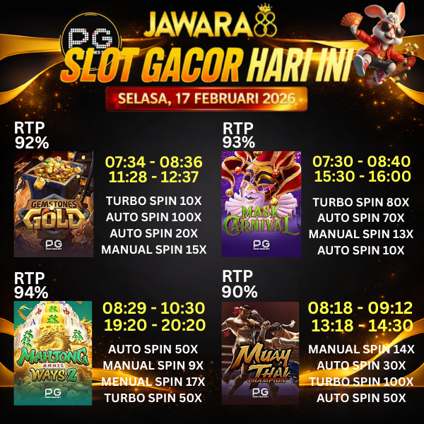 Faktor Teknis yang Mempengaruhi Hasil Permainan Skill-Based di Jawara88