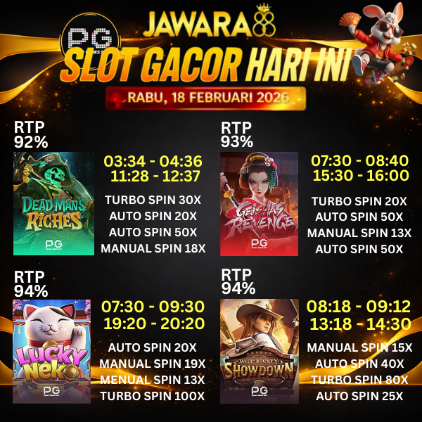 Transparansi Sistem Card Game Digital ala JAWARA88