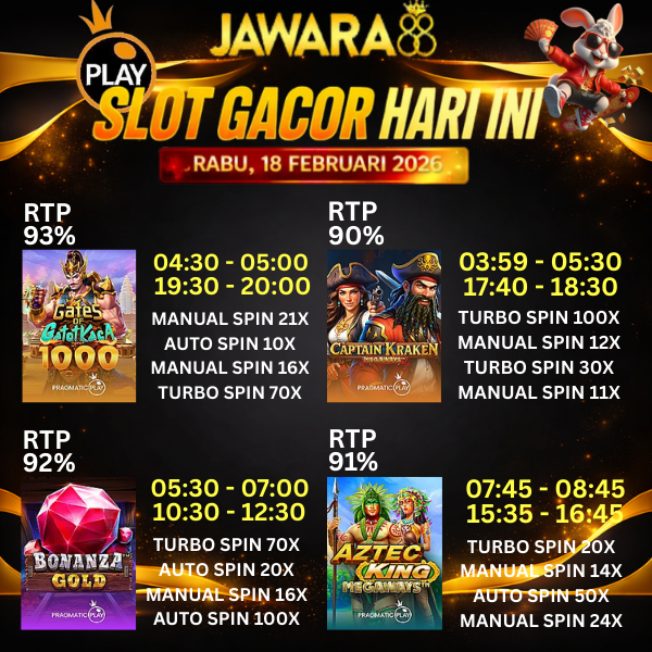 Cara Mengoptimalkan Browser untuk Akses Platform JAWARA88