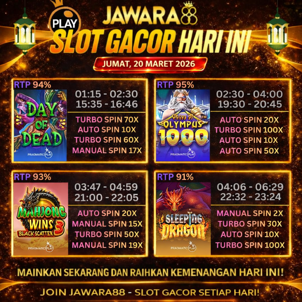 Cara Jawara88 Menggunakan Teknologi untuk Meningkatkan User Experience
