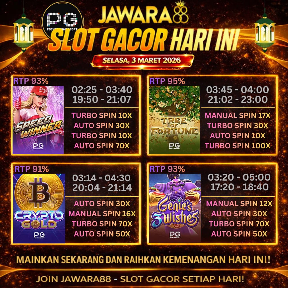Cara Jawara88 Menjaga Konsistensi Pengalaman Bermain Digital