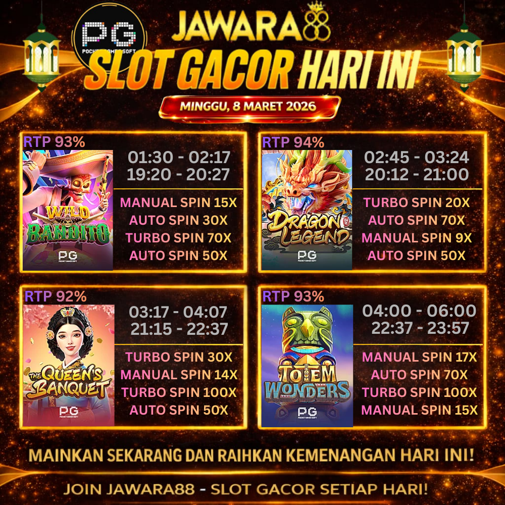Fitur Pendukung Pengalaman Pengguna di Game Jawara88