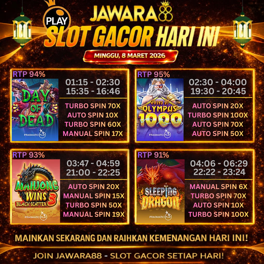 Game Populer Mudah Di Mainkan Jawara88