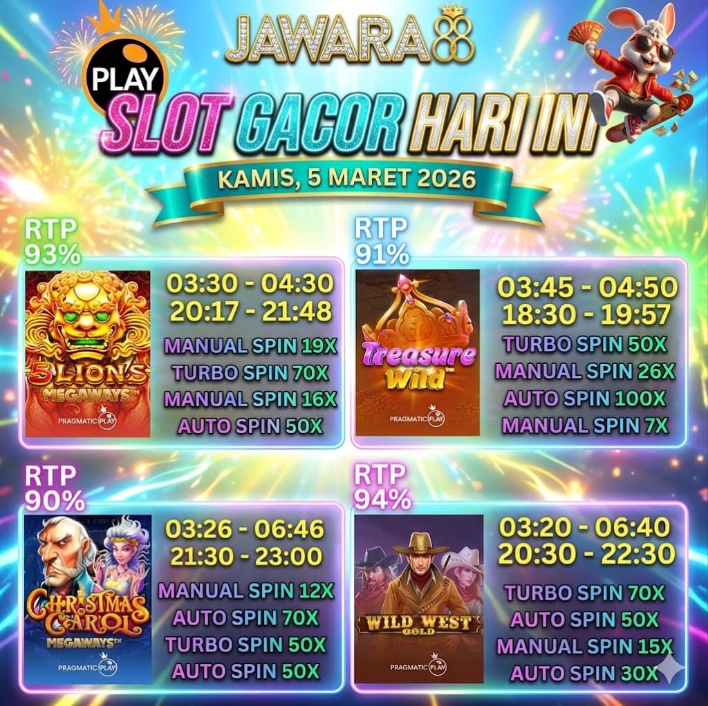 Kurs Bitcoin Hari Ini Menguat? Simak Analisis & Prediksi Terbaru Bersama Jawara88