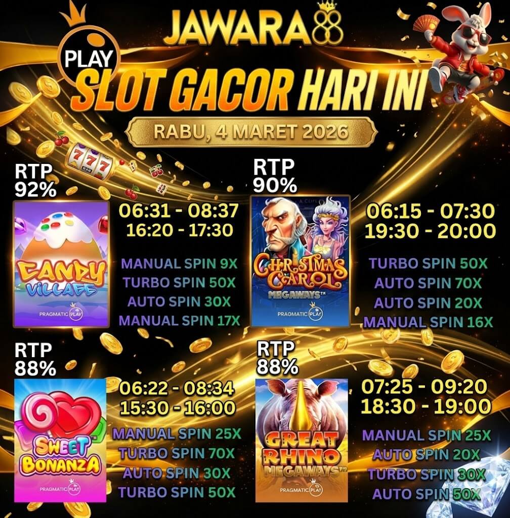 Pengelolaan Card Game Digital oleh Jawara88