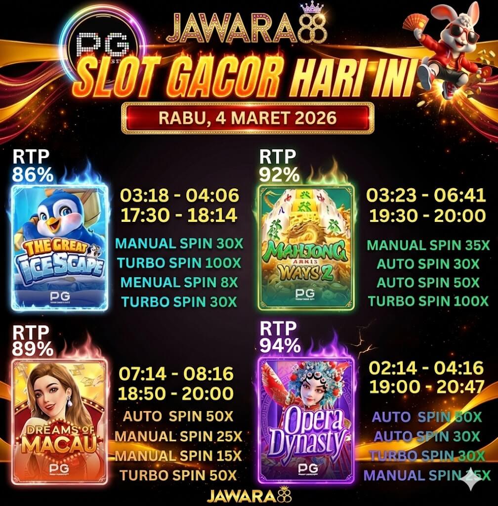 Pengelolaan Sportsbook Digital oleh Jawara88