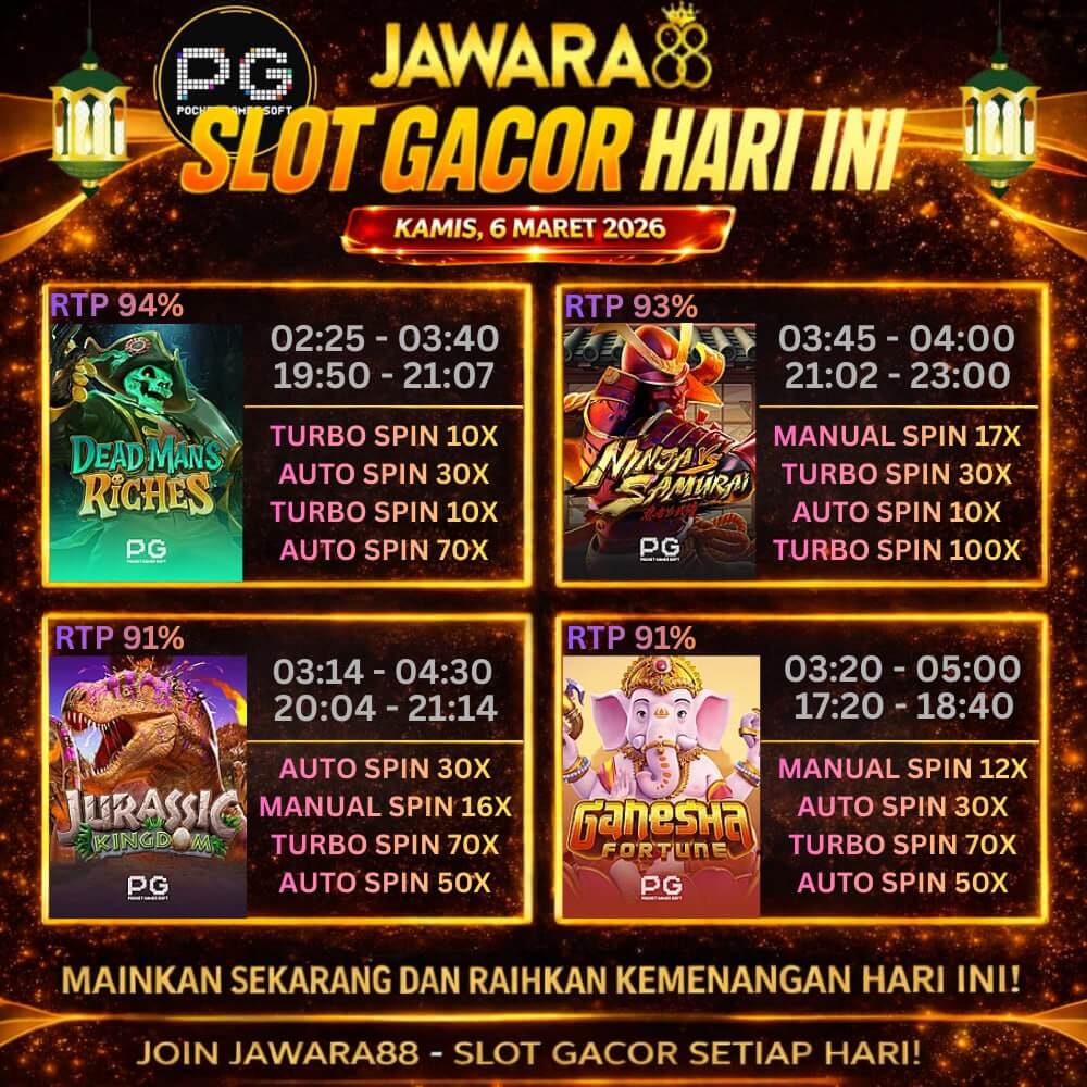 Perang Iran dan Risiko Gejolak Sektor Keuangan RI: Panduan Jawara88 untuk Investor