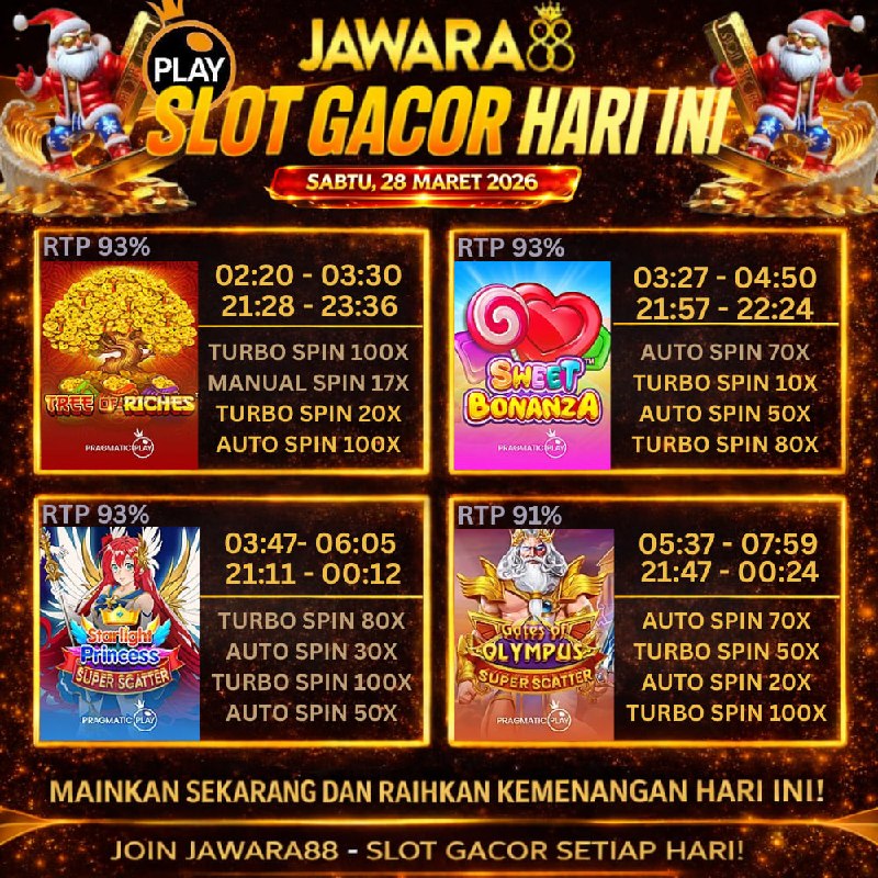 Sistem Keamanan Data di Jawara88 untuk Melindungi Pengguna