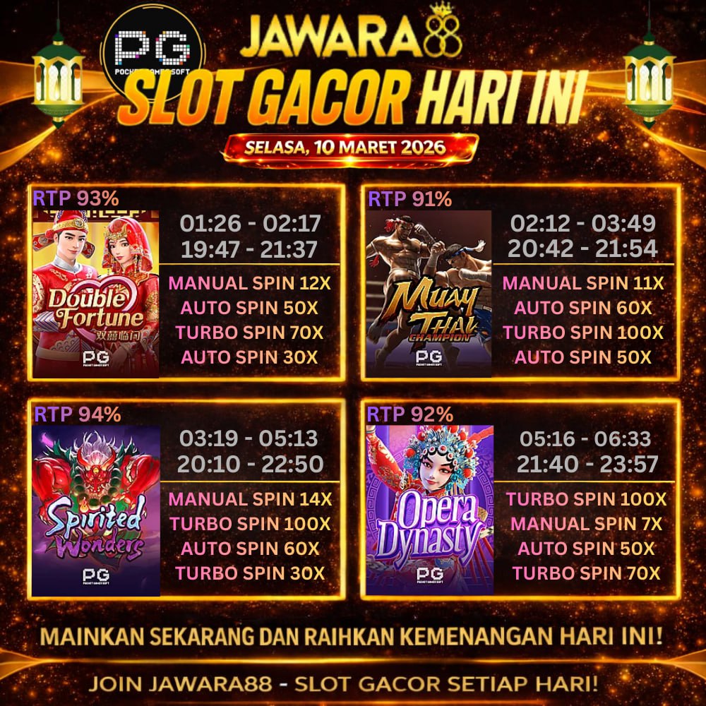 Struktur Mekanik Permainan di Platform Digital Jawara88