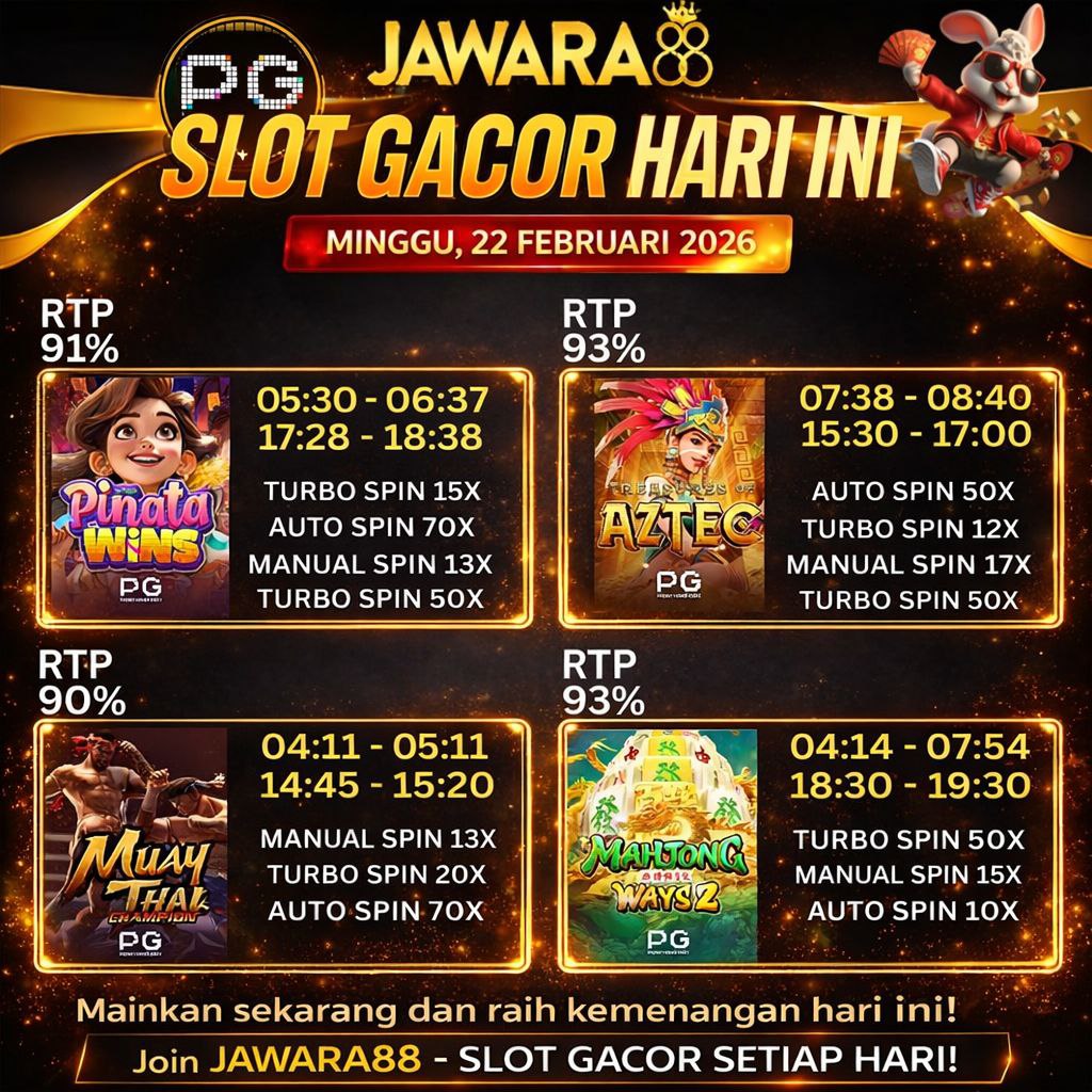 UPDATE RTP TERBARU SAAT INI JAWARA88